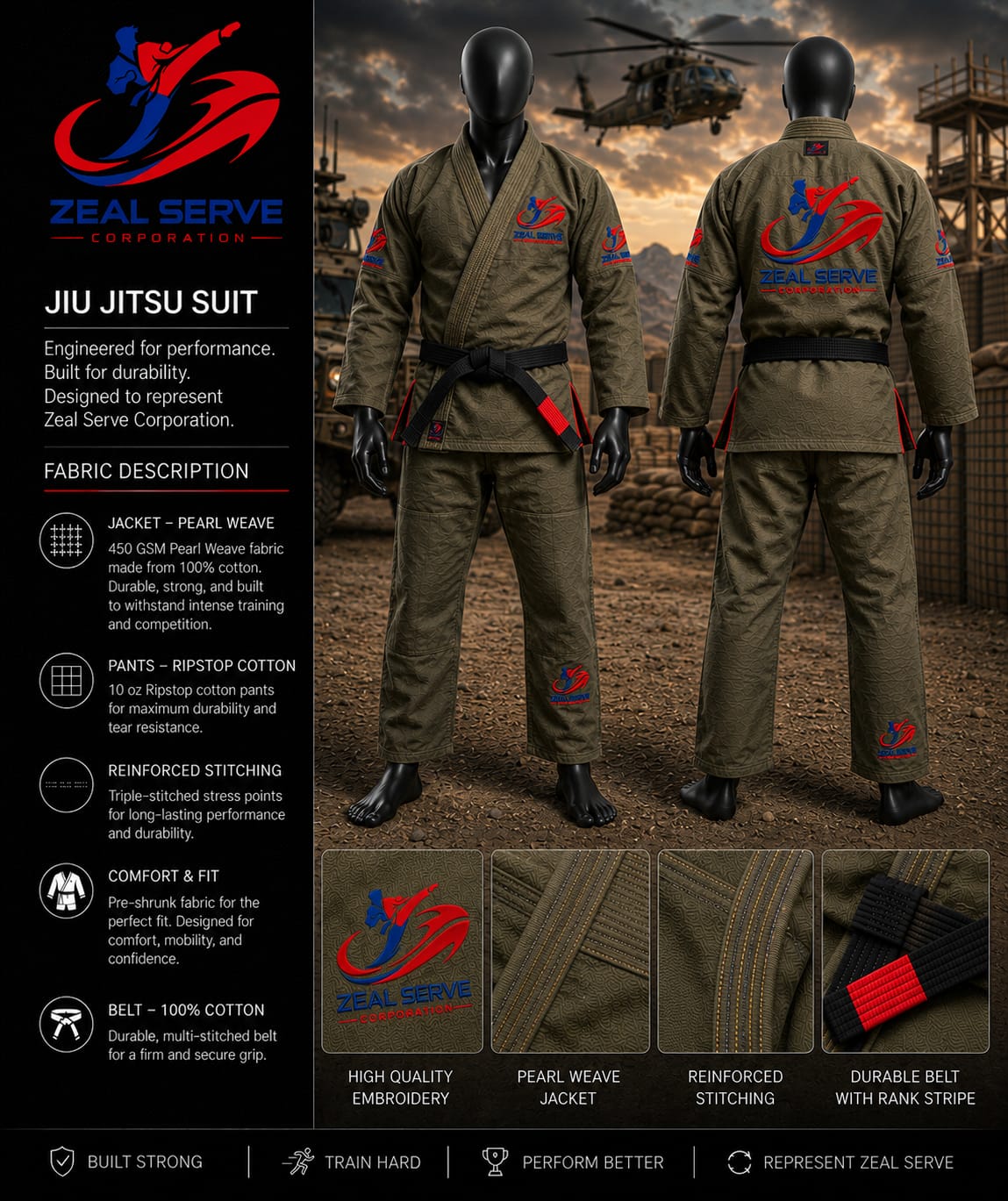 Premium Military Camouflage Brazilian Jiu-Jitsu (BJJ) Gi – 450 GSM | Competition & Training Uniform | OEM & Private Label
